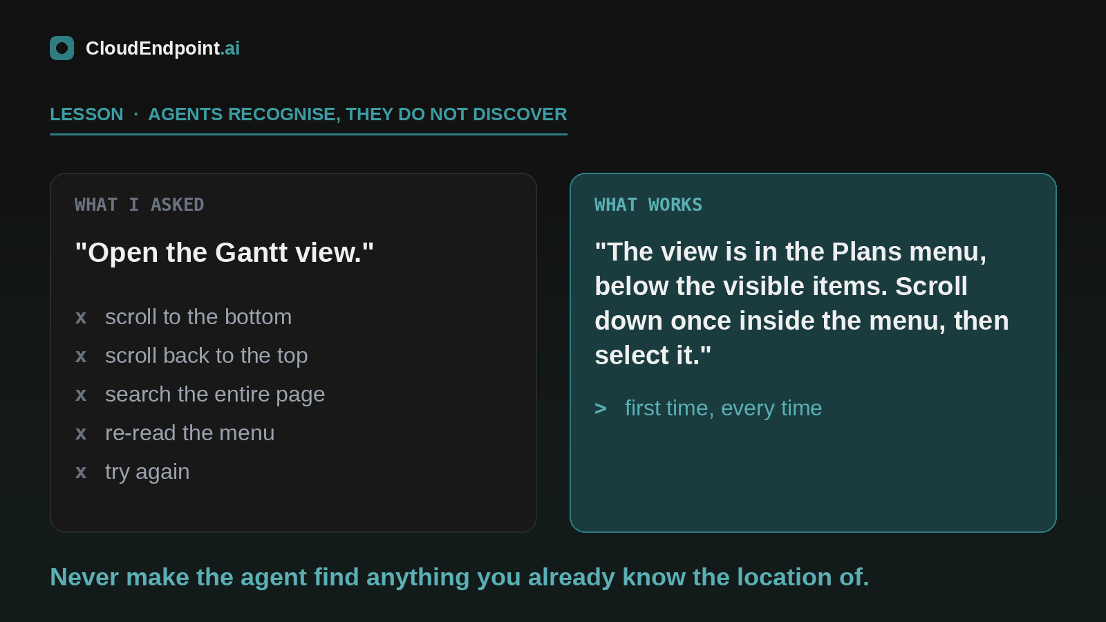 Agents recognise, they do not discover