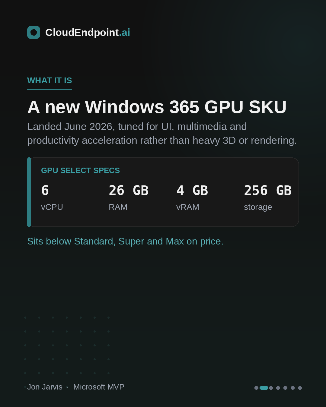 GPU Select carousel slide 2